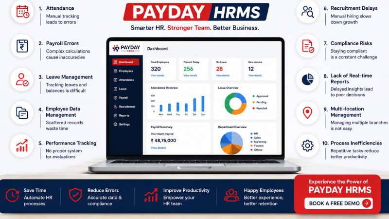 HR Challenges
