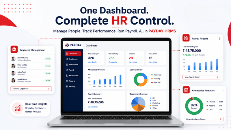 Best HRMS Software